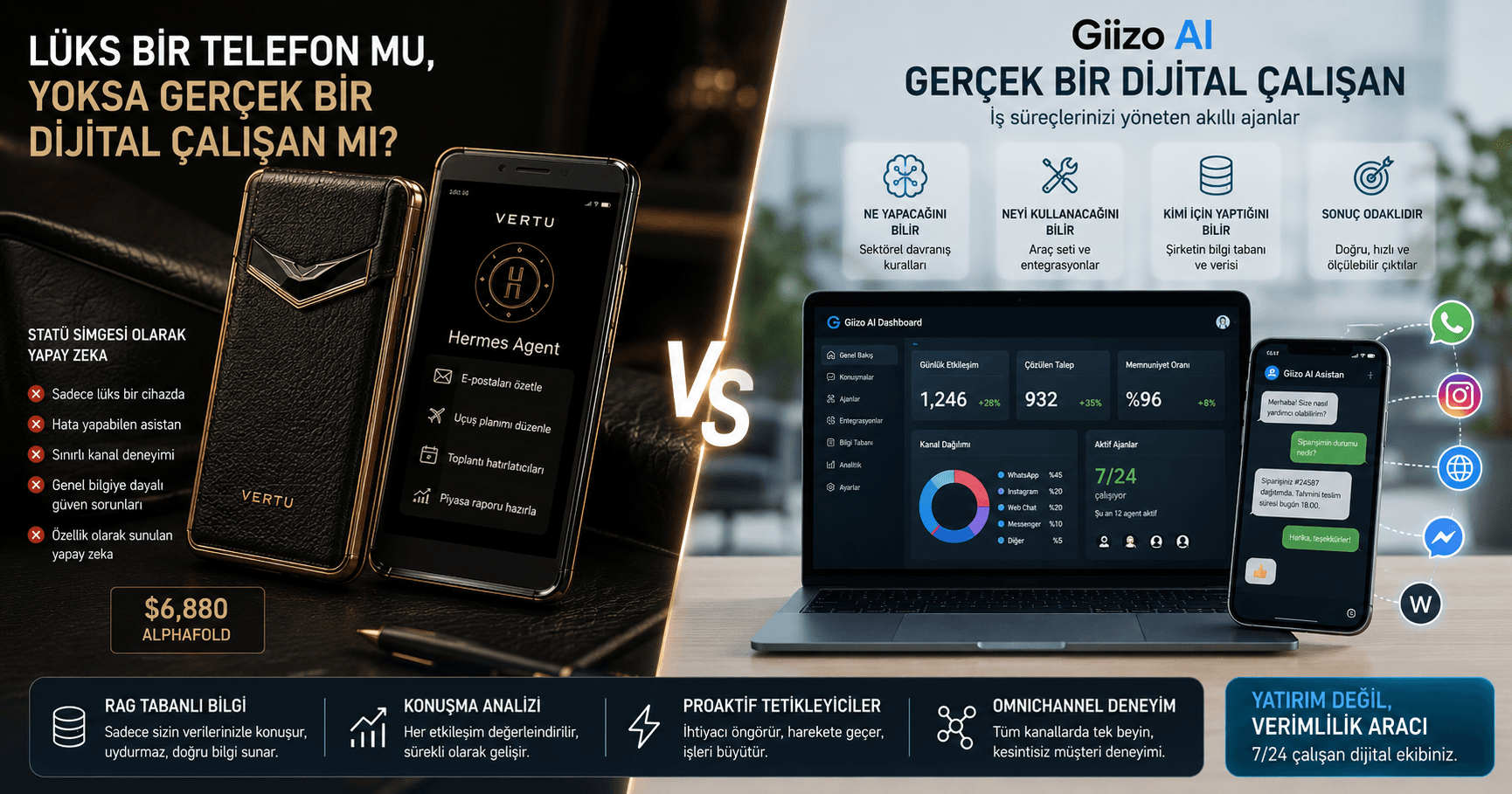 Lüks Bir Telefon mu, Yoksa Gerçek Bir Dijital Çalışan mı?