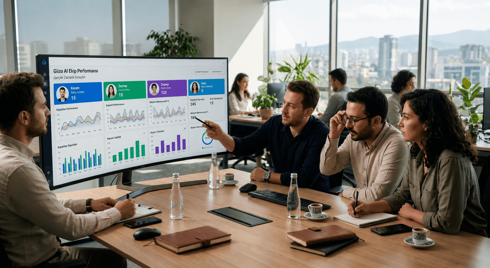 Giizo AI Yeni Dashboard: Artık Bir Yapay Zeka Ekibiniz Var