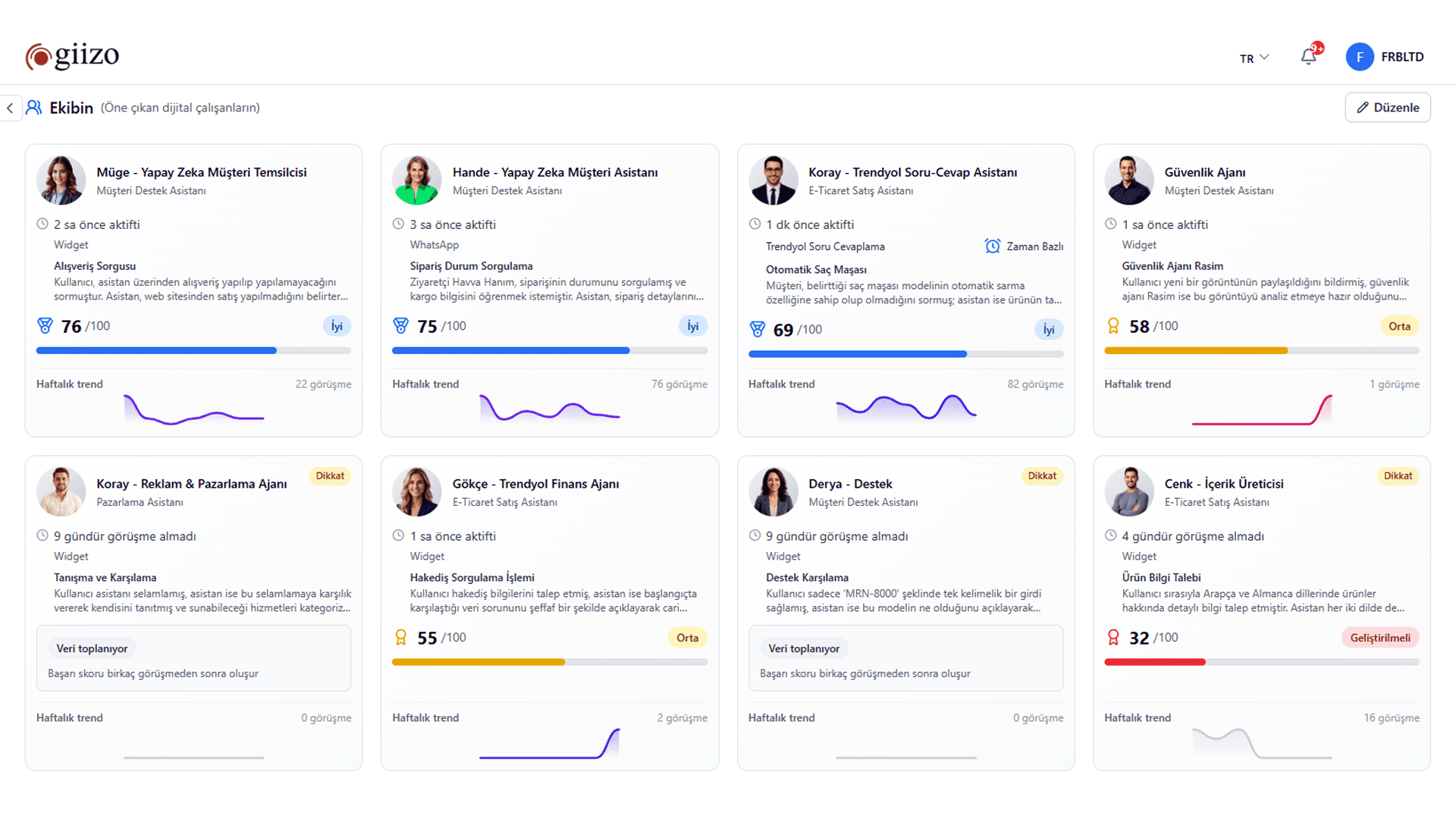 Giizo AI Dashboard