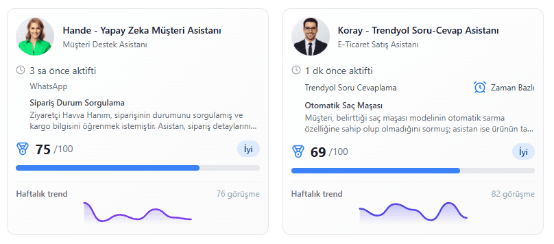 Ajan Kartı
